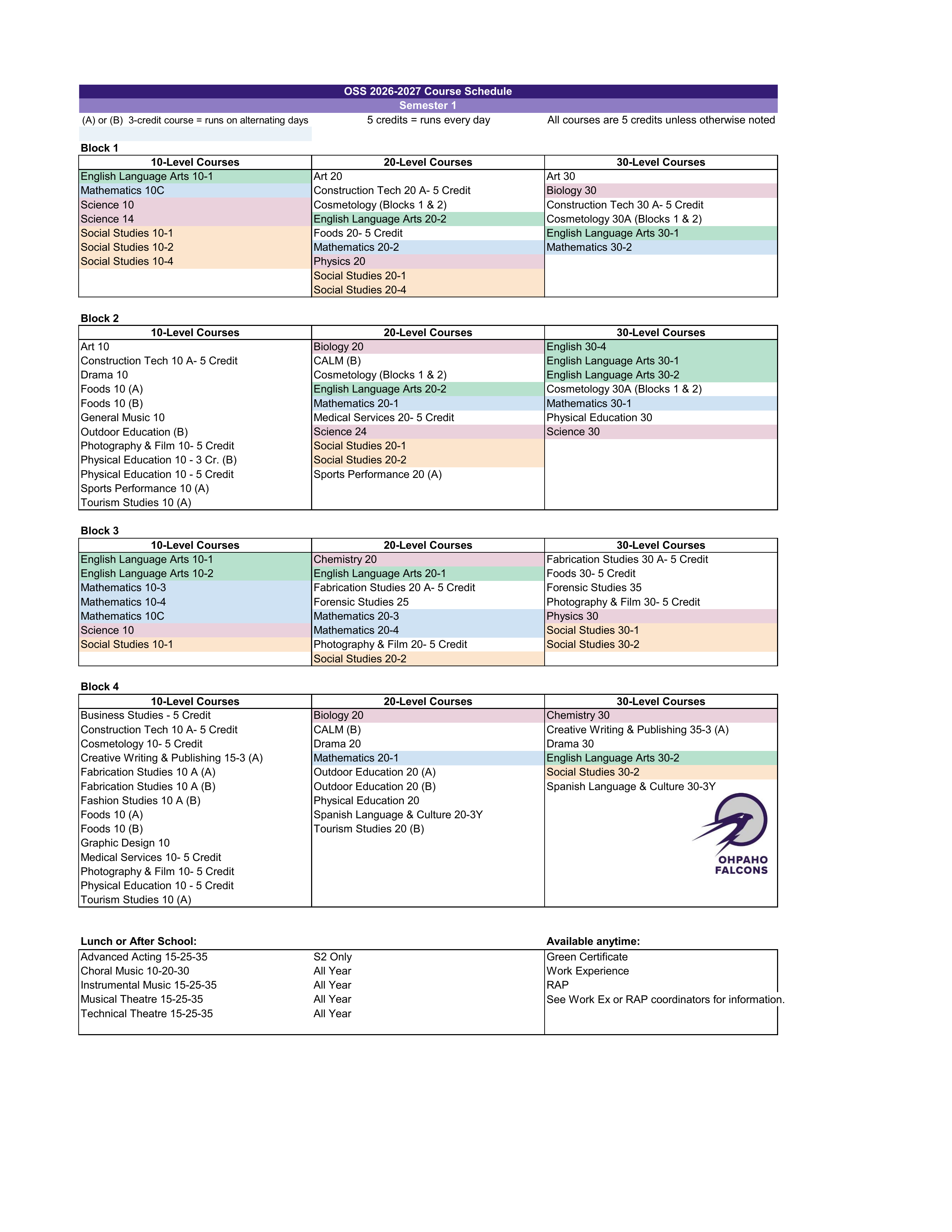 OSS 2026 27 Schedule 1