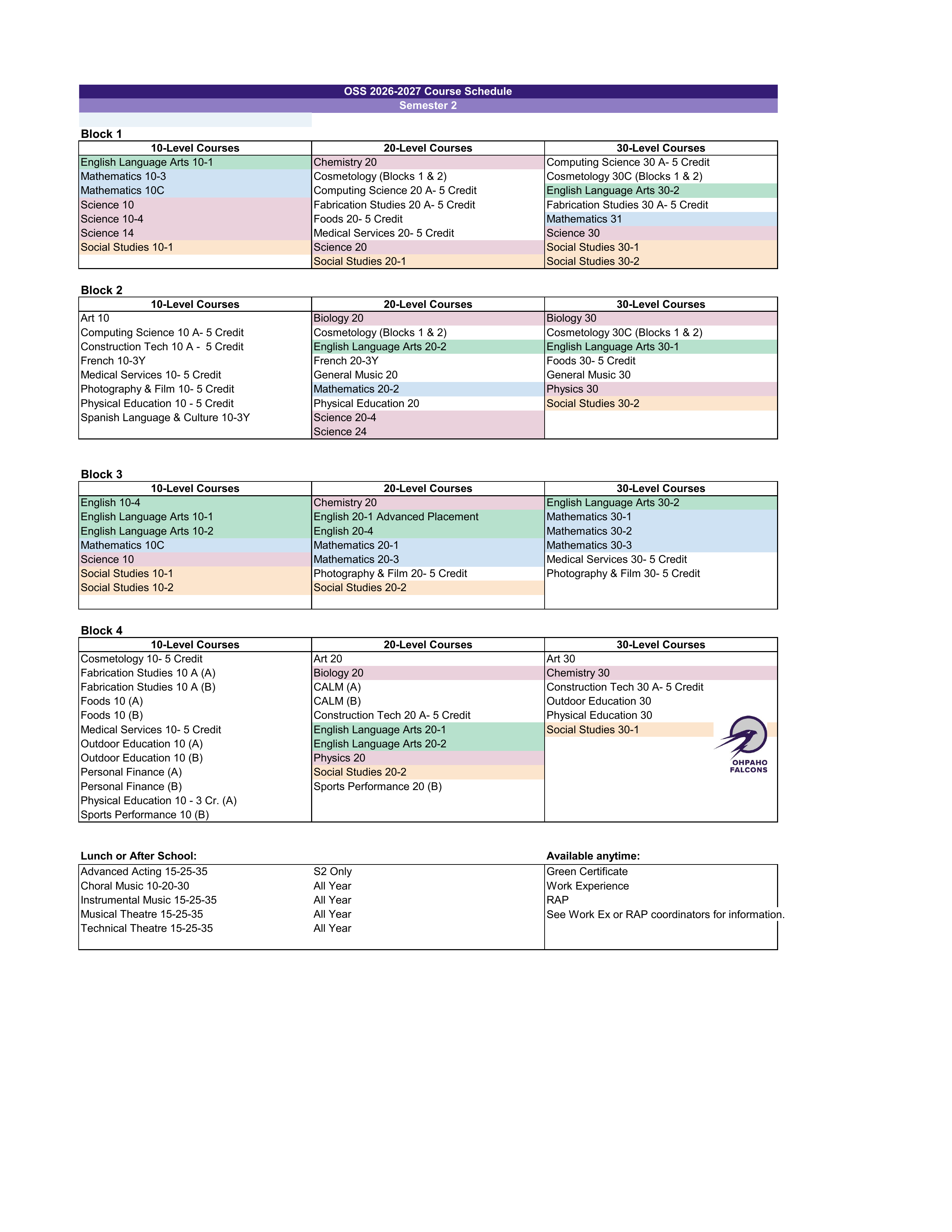 OSS 2026 27 Schedule 2